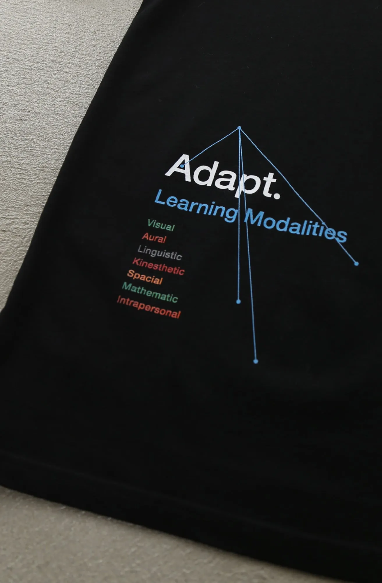 Modalities (Men's Black A1 Tee)