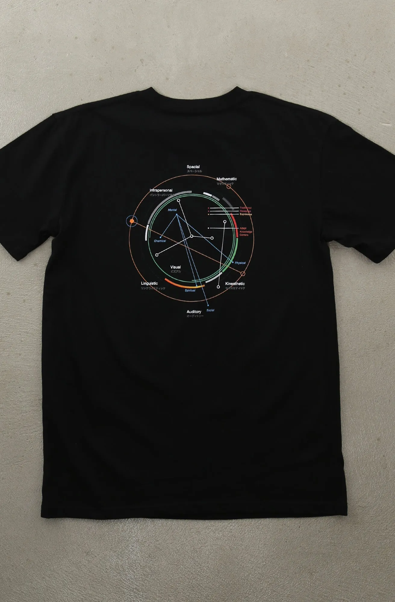 Modalities (Men's Black A1 Tee)